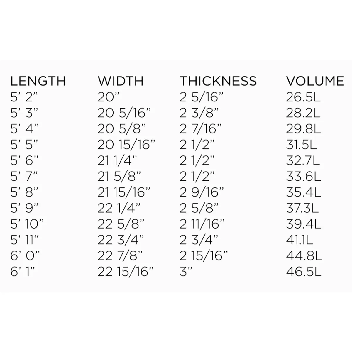 Machado Seaside 5'5 - AWT - Futures